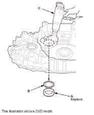 Continuously Variable Transmission (CVT) - Service Information